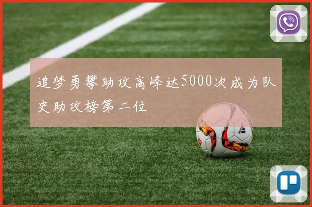 追梦勇攀助攻高峰达5000次成为队史助攻榜第二位